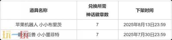 英雄联盟云顶之弈苹果机器人小小布里茨召唤活动上线！首次需6元