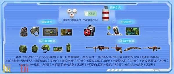 CF穿越火线周年庆典版本上线！登录即领6666赛季CF点！