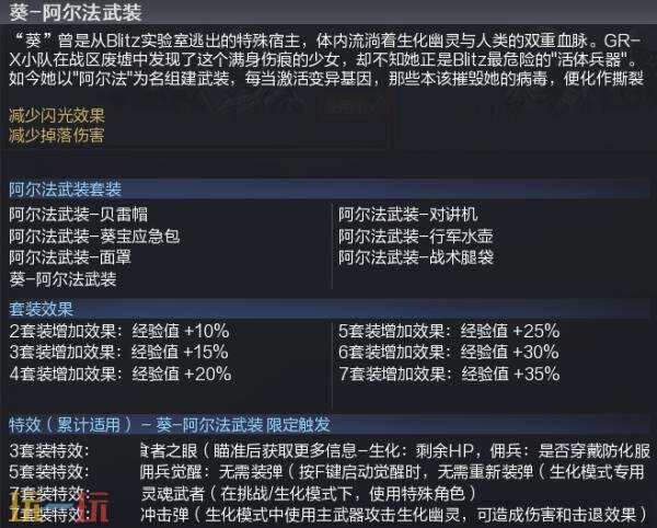 CF穿越火线第8赛季火线通行证开启！百战金芒系列道具上线！
