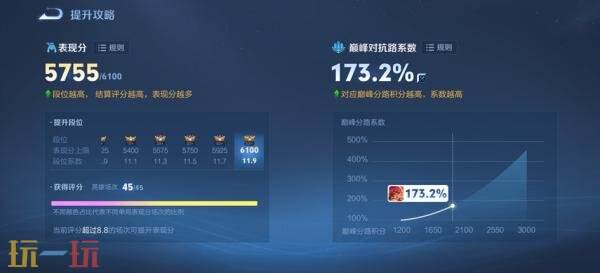 王者荣耀7月17日更新公告汇总：赞萌露比联动开启！