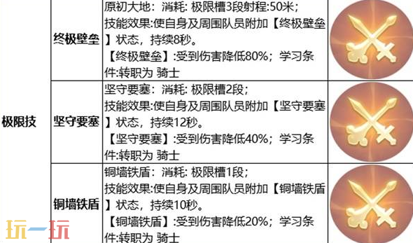 最终幻想14水晶世界骑士怎么玩 骑士玩法攻略