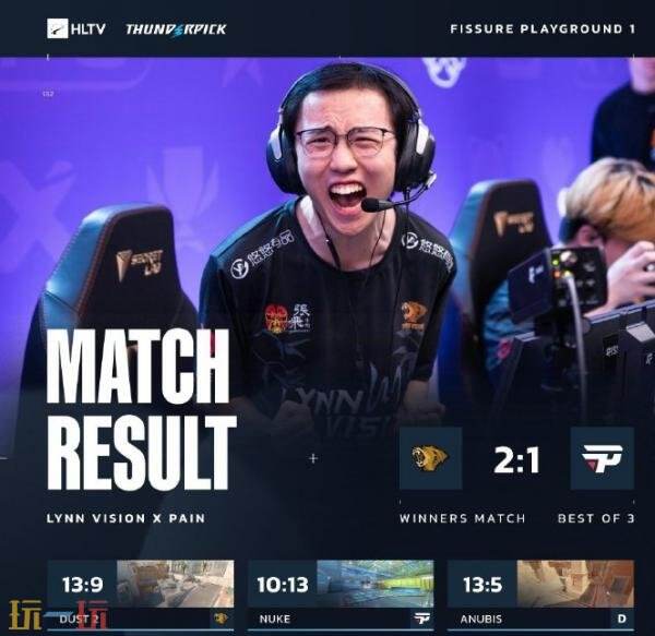 CS2裂变天地S1第二日赛果！LVG携手TYLOO晋级