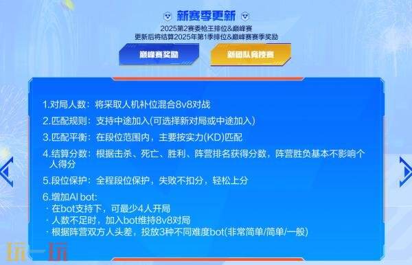CF穿越火线周年庆典版本已上线！全新团竞排位匹配机制来袭！