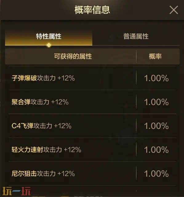 DNF地下城与勇士70级满级扩张版本即将上线！全新7装备&amp;套装详解
