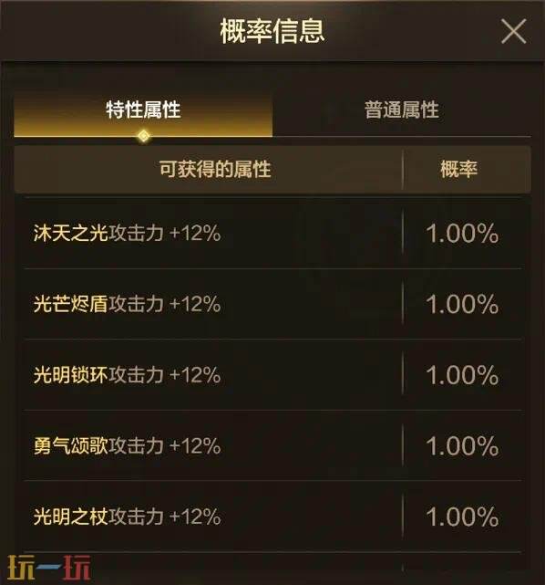 DNF地下城与勇士70级满级扩张版本即将上线！全新7装备&amp;套装详解