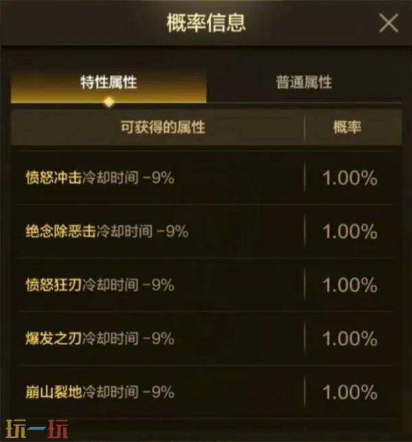 DNF地下城与勇士70级满级扩张版本即将上线！全新7装备&amp;套装详解