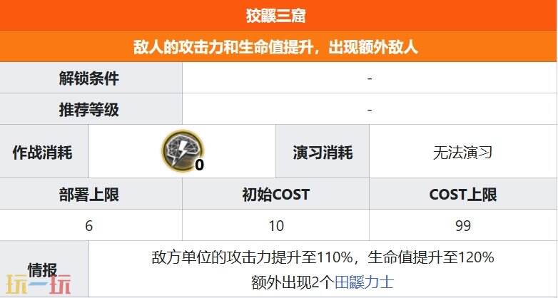 明日方舟界园肉鸽狡鼷三窟关卡详情 第一层关卡狡鼷三窟攻略