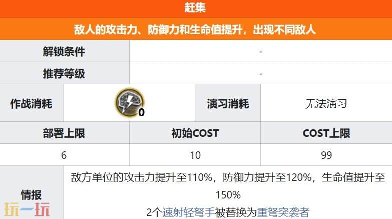 明日方舟界园肉鸽赶集关卡详情 第一层关卡赶集攻略