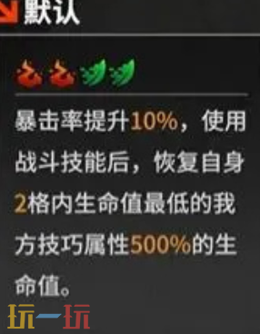 晴空之下西隆拜恩用什么装备 西隆拜恩装备搭配推荐