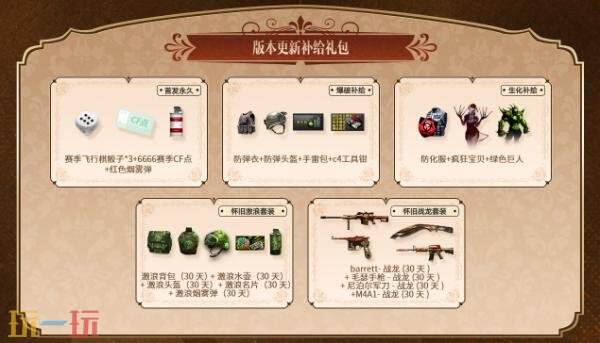 CF穿越火线黄金系列再度返场！版本更新礼包限时加赠！