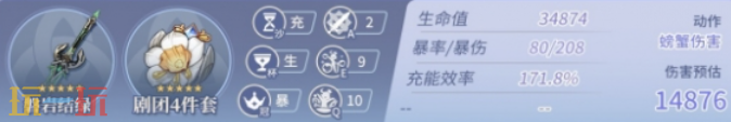 原神芙宁娜毕业面板是多少 芙宁娜毕业面板数据一览