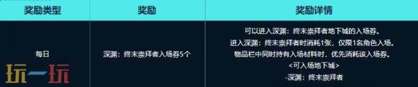 DNF地下城与勇士7月24日更新汇总：清除涂鸦大作战上线