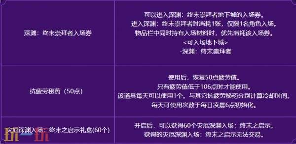 DNF地下城与勇士7月24日更新汇总：清除涂鸦大作战上线