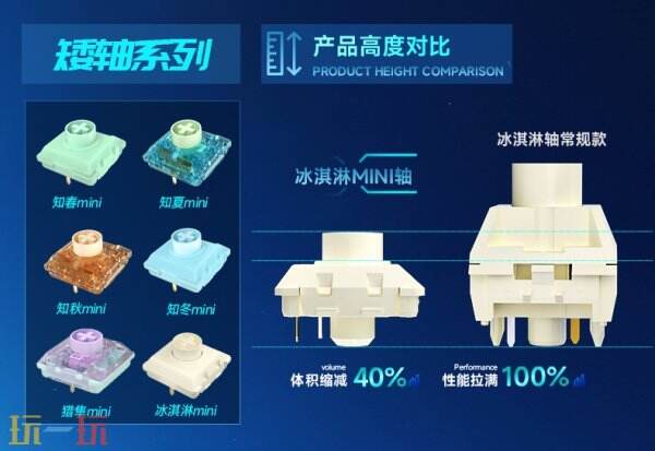 凯华 X ChinaJoy强势来袭！一键开启热血盛夏！