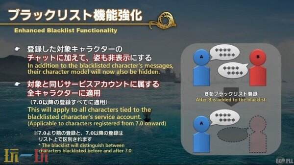 《最终幻想14》更新细节公开：聚焦社交系统功能升级