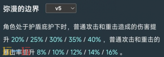 原神厄水之祸适合什么角色 厄水之祸适配角色推荐