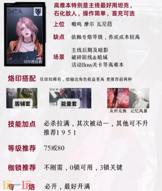 无期迷途值得养的危有谁 危级禁闭者培养推荐