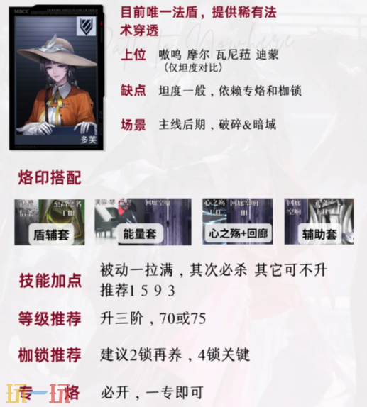 无期迷途值得养的危有谁 危级禁闭者培养推荐