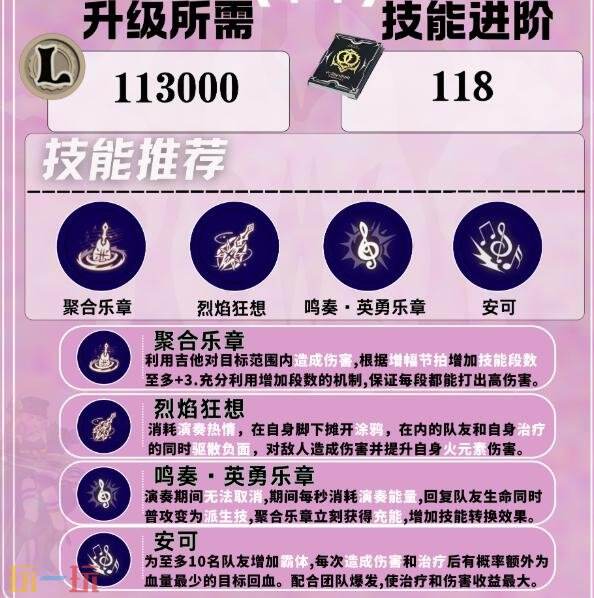 星痕共鸣灵魂乐手狂音流怎么培养 灵魂乐手狂音流职业培养攻略