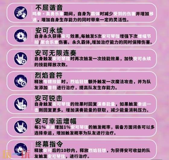 星痕共鸣灵魂乐手狂音流怎么培养 灵魂乐手狂音流职业培养攻略