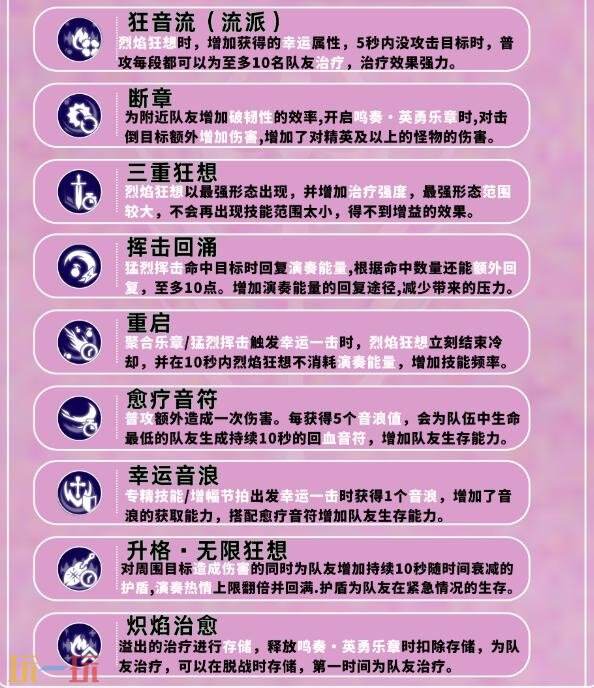 星痕共鸣灵魂乐手狂音流怎么培养 灵魂乐手狂音流职业培养攻略