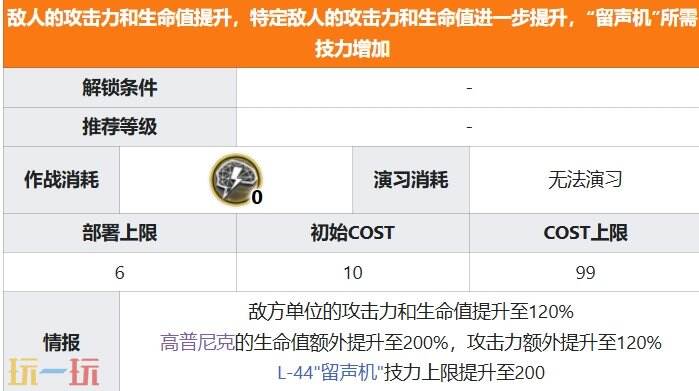 明日方舟界园肉鸽源源不断关卡攻略 鸭爵与雇员事件攻略