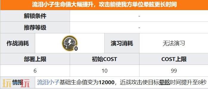 明日方舟界园肉鸽闪闪发光关卡攻略 鸭爵与雇员事件攻略