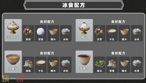 燕云十六声冰食配方有什么 烤食配方汇总
