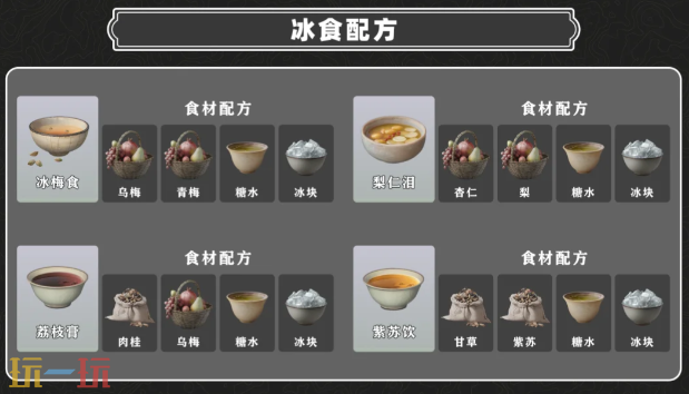 燕云十六声冰食配方有什么 烤食配方汇总