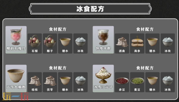 燕云十六声冰食配方有什么 烤食配方汇总