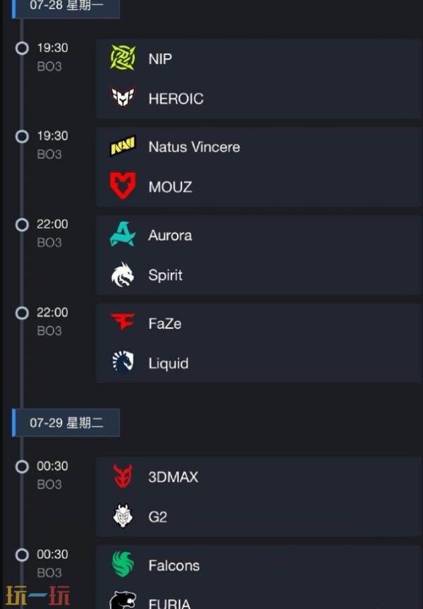 CS2 IEM科隆小组赛第二日赛果！Spirit晋级到胜者组半决赛