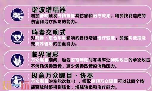 星痕共鸣灵魂乐手协奏流怎么培养 灵魂乐手协奏流职业培养攻略