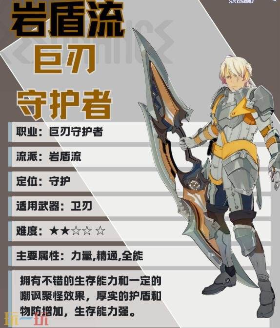 星痕共鸣巨刃守护者岩盾流怎么培养 巨刃守护者岩盾流职业培养攻略