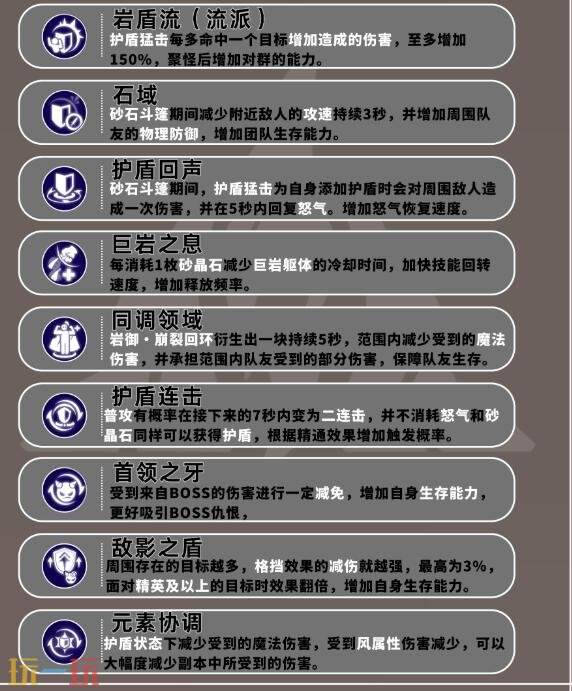 星痕共鸣巨刃守护者岩盾流怎么培养 巨刃守护者岩盾流职业培养攻略