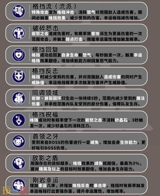 星痕共鸣巨刃守护者格挡流怎么培养 巨刃守护者格挡流职业培养攻略