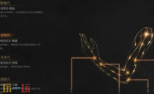 明末渊虚之羽长枪扫图流怎么玩 长枪扫图流打法攻略​