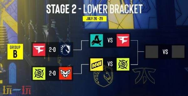 CS2 IEM科隆小组赛第三日赛果！MOUZ和Spirit会师胜者组决赛