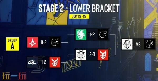 CS2 IEM科隆小组赛第三日赛果！MOUZ和Spirit会师胜者组决赛