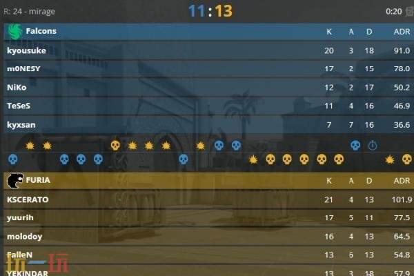 CS2 IEM科隆小组赛第三日赛果！MOUZ和Spirit会师胜者组决赛