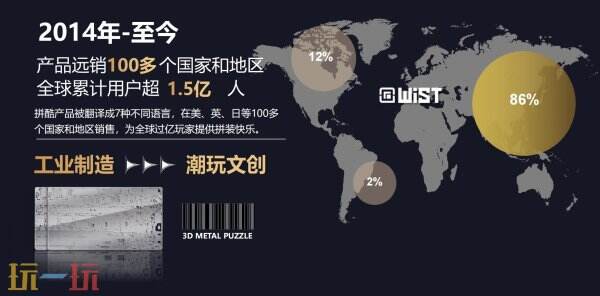 拼酷ChinaJoy全球首发“点翠·二十二凤冠”，以拼装潮玩续写千年国粹华章