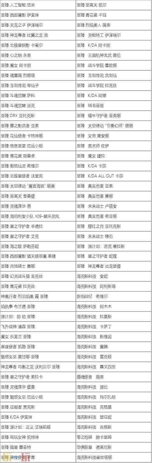 英雄聯盟蓮華溫泉寶典上線！活動支持QQ登錄參與