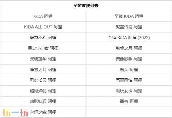 云顶之弈天下无双格斗大赛系列道具限时销售！全新的赛季体验