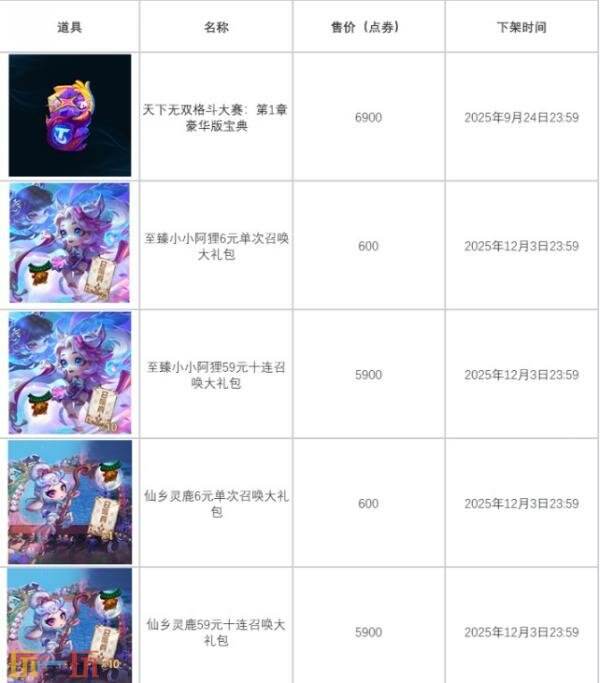 云顶之弈天下无双格斗大赛系列道具限时销售！全新的赛季体验