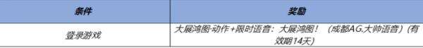 王者榮耀7月31日更新公告匯總：山海奇都全新史詩皮膚免費送！