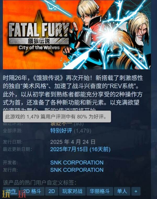 Steam特别好评游戏《饿狼传说：群狼之城》6折促销中