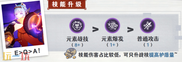原神伊涅芙天赋要升到多少级 伊涅芙天赋加点攻略