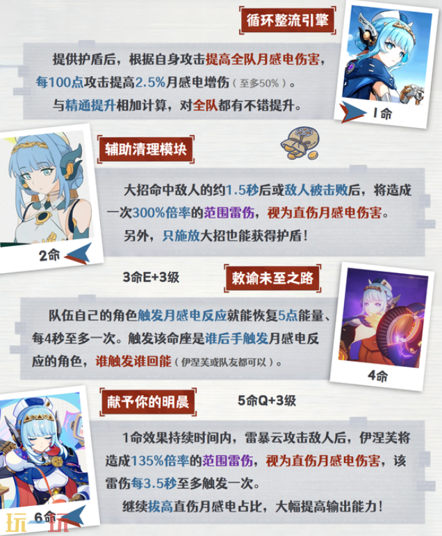 原神伊涅芙要抽几命 伊涅芙命座抽取攻略