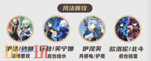 原神伊涅芙怎么配队 伊涅芙配队大全攻略