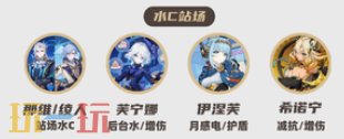 原神伊涅芙怎么配队 伊涅芙配队大全攻略