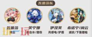 原神伊涅芙怎么配队 伊涅芙配队大全攻略